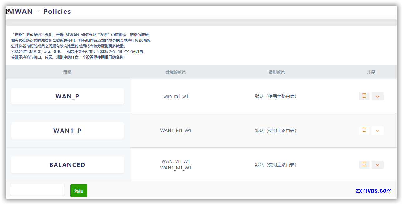 图片[6]-实战Openwrt双线双拨叠加&DDNS-上网的蜗牛