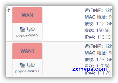 实战Openwrt双线双拨叠加&DDNS-上网的蜗牛