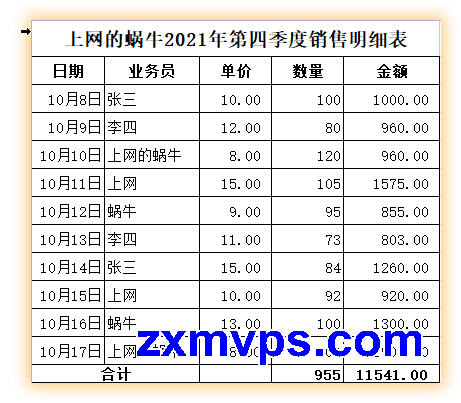 Excel实现全自动排序-上网的蜗牛