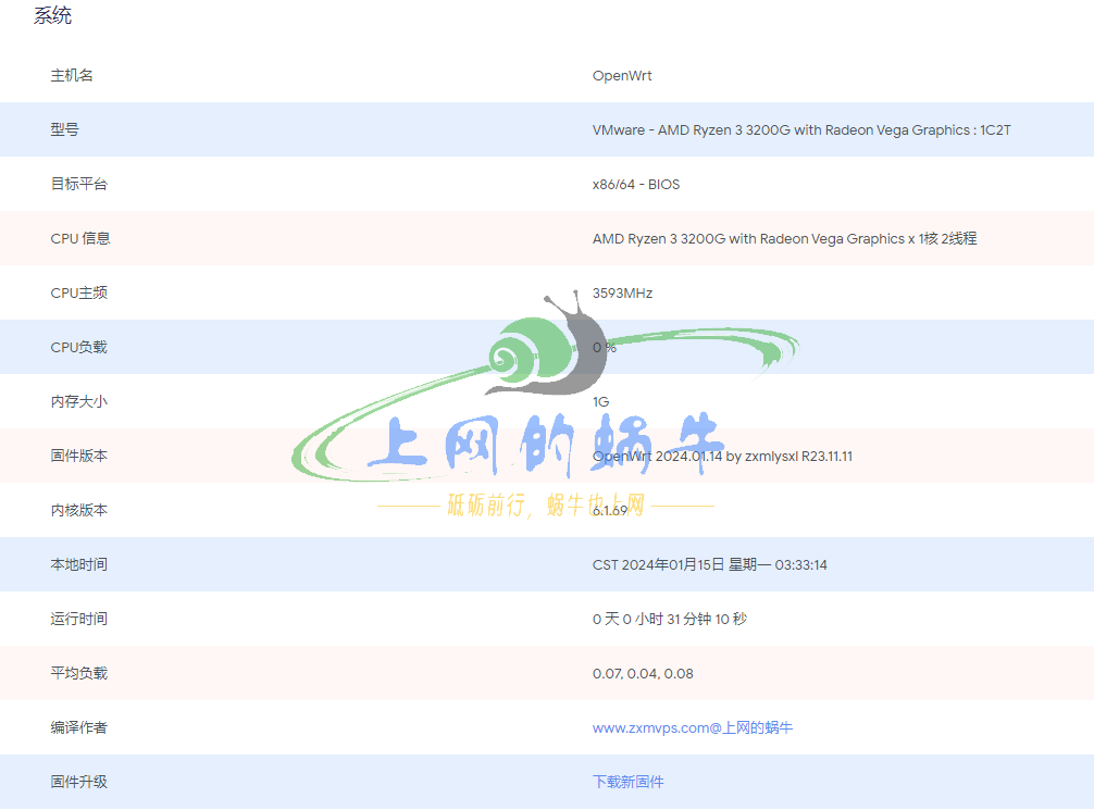 【2024-01-14】最新编译OpenWrt路由固件分享-上网的蜗牛