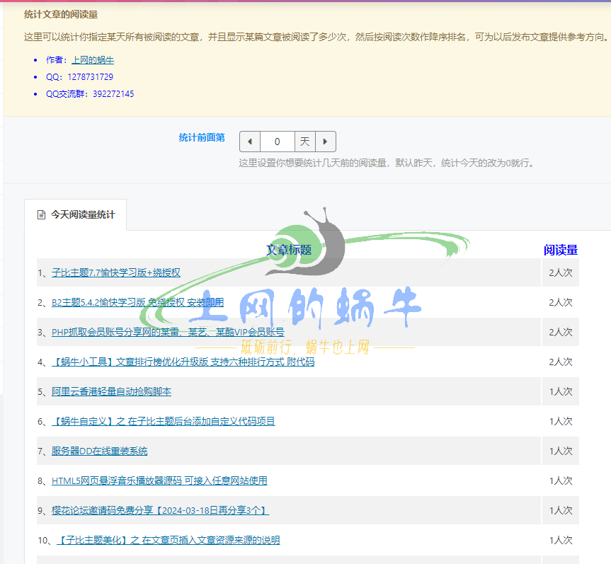 【蜗牛自定义】在子比后台增加文章阅读量统计 可统计某一天的文章阅读量统计并排名-上网的蜗牛